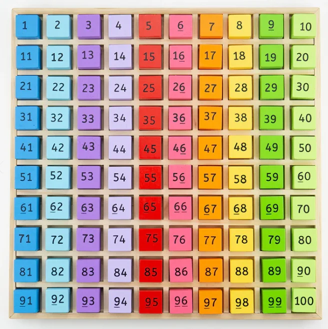 Digital Plaything for middle school fun-Number Tray