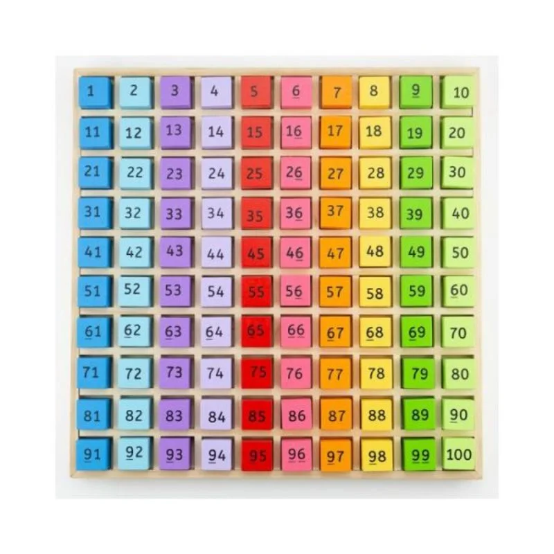 Digital Plaything for problem solving-Number Tray