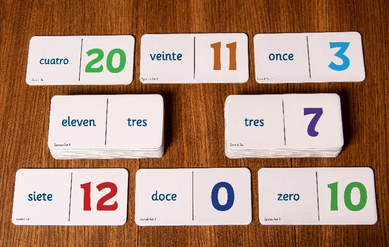 Digital Plaything for living rooms-Learnwell Spanish Number Dominoes