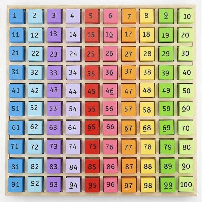 Digital Plaything for party apps-Numbers Tray